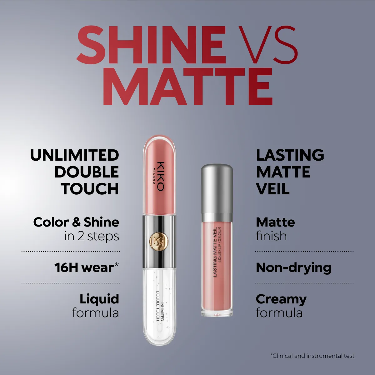 Lipstick - Unlimited Double Touch - KIKO MILANO | KIKO