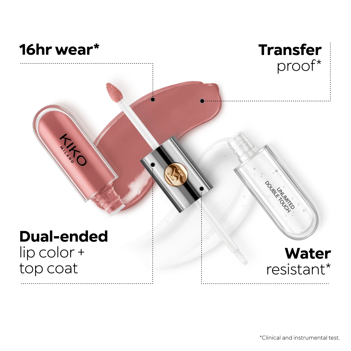 Lipsticks - Unlimited Double Touch - 103 Natural Rose | KIKO