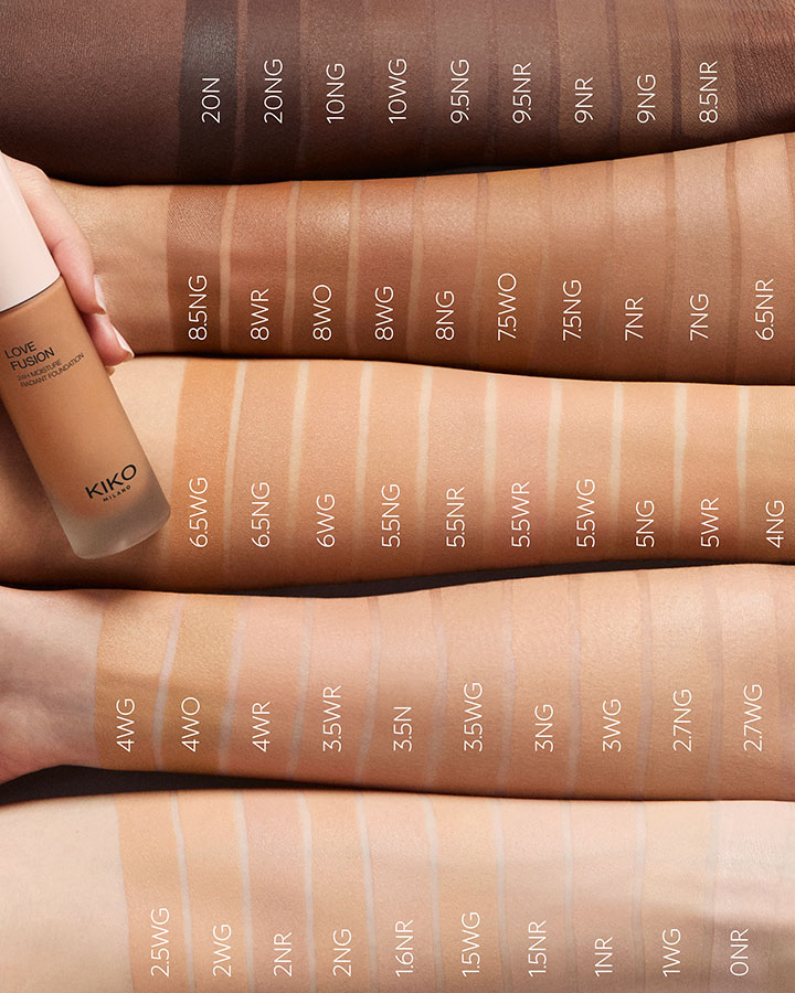 undefined | KIKO