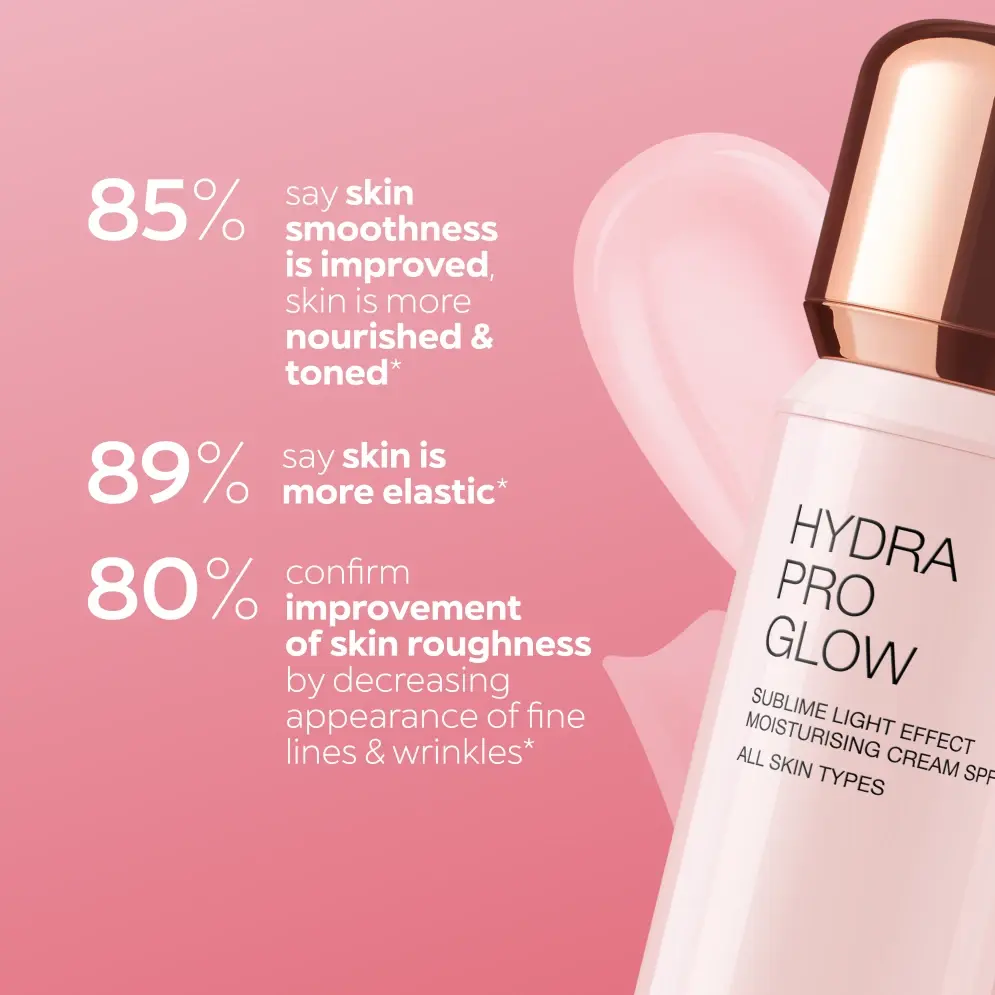 PdpEnrichment HydraProGlow 03