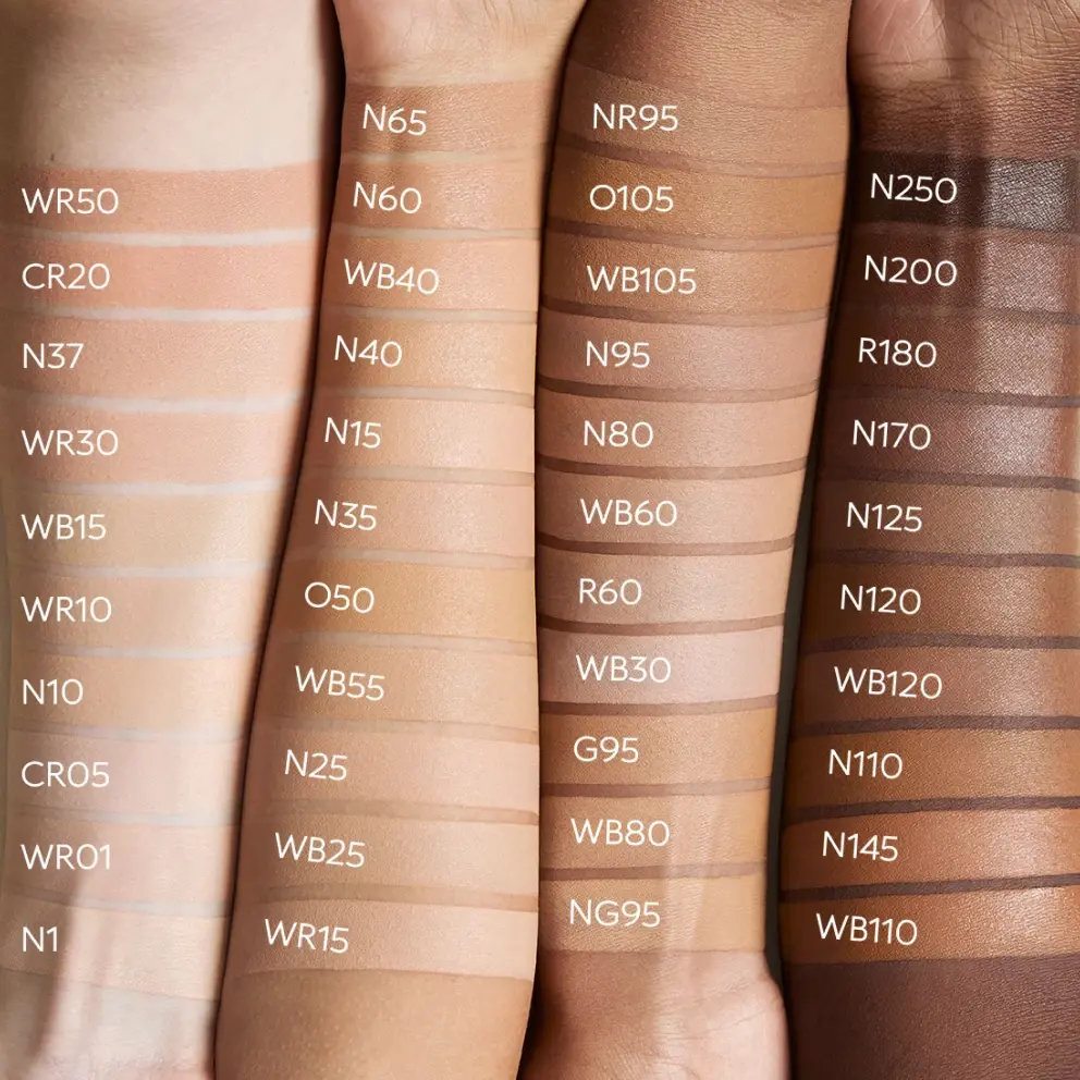 PdpEnrichment FullCoverageFoundation 01